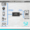 Tarjeta de Captura de Video HDMI a USB AXHDCAP – 4K a 1080P Plug & Play. - Imagen 2