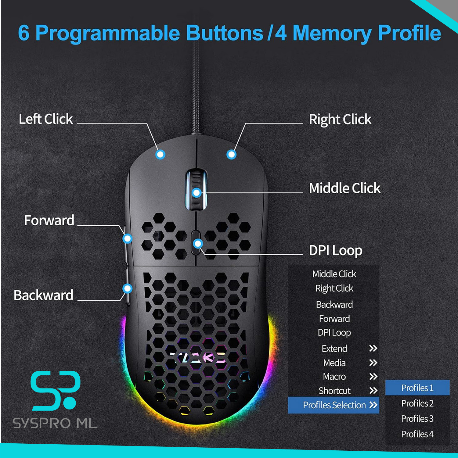 Mouse Gamer ultraligero TMKB Falcon M1SE con diseño de panal. - Imagen 3