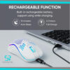 Mouse Gamer Inalámbrico MELOGAGA RGB Blanco – Diseño Panal. - Imagen 3