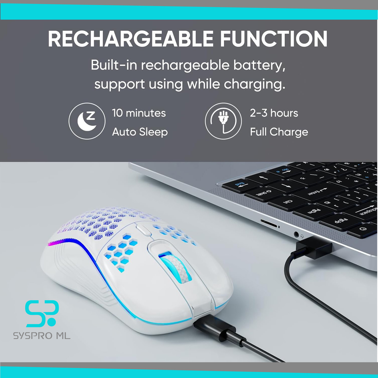 Mouse Gamer Inalámbrico MELOGAGA RGB Blanco – Diseño Panal. - Imagen 3